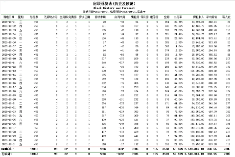 uploads/0922/1758506968129246273.png image.png