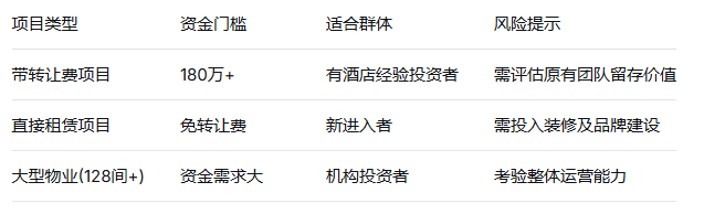 uploads/1113/176300523382125640.png image.png