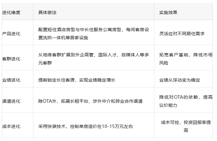 uploads/0114/1768355500116840234.png image.png