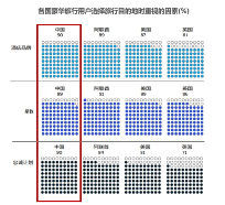 uploads/0114/17683549401089678.png image.png