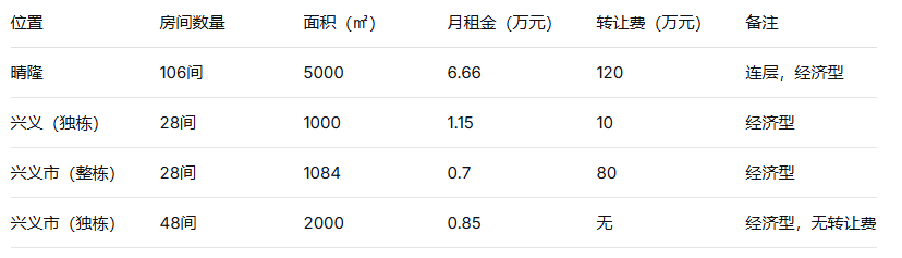 uploads/0106/1767670413114027833.png image.png