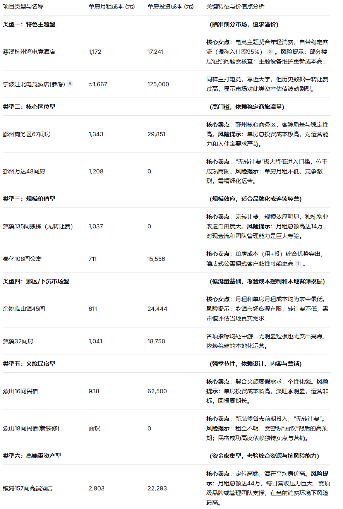uploads/1217/1765951626184220852.png wechat_longscreenshot_2025-12-17_140614_799.png
