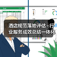 酒店规范落地评估+行业服务成效总结一体化作业，圆满完成！2026年最新实操指南（图2）