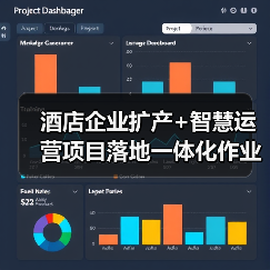 酒店企业扩产+智慧运营项目落地一体化作业：2026稳步推进的3个实战策略（图1）