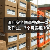 酒店安全督查整改一体化作业，3个月实现100%闭环率的实战经验（图3）