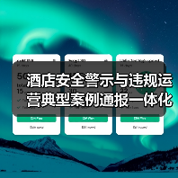酒店安全警示与违规运营典型案例通报一体化作业:2026年最全实操指南(图2) 酒店安全警示与违规运营典型案例通报一体化作业:2026年最全实操指南(图2)