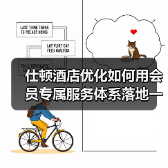仕顿酒店优化如何用会员专属服务体系落地一体化作业，实现顺畅完成？（图2）
