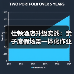 仕顿酒店升级实战：亲子度假场景一体化作业如何高效落地？（图2）