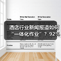 酒店行业新闻报道如何“一体化作业”？92%的人不知道的3个高效办结秘诀（图4）