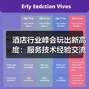 酒店行业峰会玩出新高度：服务技术经验交流一体化作业如何同步开展？（图3）