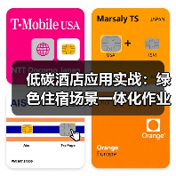 低碳酒店应用实战：绿色住宿场景一体化作业如何扎实落地？（图3）