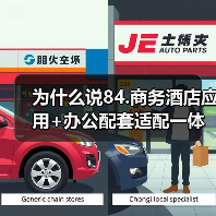 为什么说84.商务酒店应用+办公配套适配一体化作业,才是2026年差旅效率的终极解药?(图3) 为什么说84.商务酒店应用+办公配套适配一体化作业,才是2026年差旅效率的终极解药?(图3)