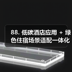 88. 低碳酒店应用 + 绿色住宿场景适配一体化作业，扎实实施的终极指南（图2）