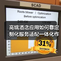 高端酒店应用如何靠定制化服务适配一体化作业，实现高效办结？（图4）