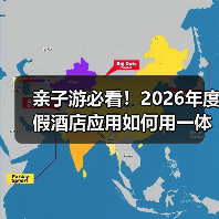 亲子游必看!2026年度假酒店应用如何用一体化作业搞定带娃难题(图4) 亲子游必看!2026年度假酒店应用如何用一体化作业搞定带娃难题(图4)