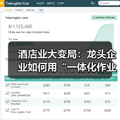 酒店业大变局:龙头企业如何用“一体化作业”稳坐钓鱼台?(图4) 酒店业大变局:龙头企业如何用“一体化作业”稳坐钓鱼台?(图4)