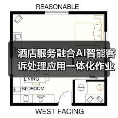 酒店服务融合AI智能客诉处理应用一体化作业,如何做到“零差评”?(图4) 酒店服务融合AI智能客诉处理应用一体化作业,如何做到“零差评”?(图4)