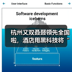 杭州又双叒叕领先全国啦，酒店用黑科技将“取消六小件”执行到位（图1）