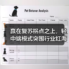 赢在复苏拐点之上,轻中端模式突围行业红海 ——丽怡酒店直播首秀引领酒店投资新动向(图1) 赢在复苏拐点之上,轻中端模式突围行业红海 ——丽怡酒店直播首秀引领酒店投资新动向(图1)