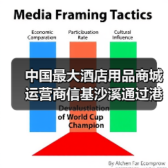 中国最大酒店用品商城运营商信基沙溪通过港交所聆讯(图2) 中国最大酒店用品商城运营商信基沙溪通过港交所聆讯(图2)