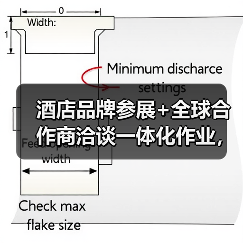酒店品牌参展+全球合作商洽谈一体化作业,如何稳步推进?揭秘2026年最实战打法(图3) 酒店品牌参展+全球合作商洽谈一体化作业,如何稳步推进?揭秘2026年最实战打法(图3)