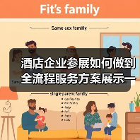 酒店企业参展如何做到全流程服务方案展示一体化作业同步开展?(图3) 酒店企业参展如何做到全流程服务方案展示一体化作业同步开展?(图3)
