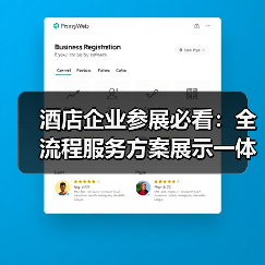 酒店企业参展必看:全流程服务方案展示一体化作业如何同步开展?(图4) 酒店企业参展必看:全流程服务方案展示一体化作业如何同步开展?(图4)