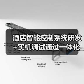 酒店智能控制系统研发+实机调试通过一体化，让交付周期缩短47%（图2）