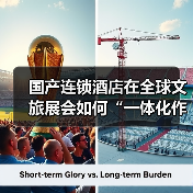 国产连锁酒店在全球文旅展会如何“一体化作业”？这3个实操技巧很关键（图2）