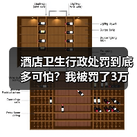 酒店卫生行政处罚到底多可怕?我被罚了3万块才搞明白(图1) 酒店卫生行政处罚到底多可怕?我被罚了3万块才搞明白(图1)