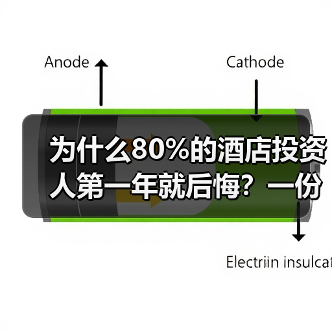 为什么80%的酒店投资人第一年就后悔？一份酒店投资白皮书（图4）