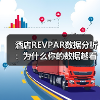 酒店REVPAR数据分析:为什么你的数据越看越糊涂?(图4) 酒店REVPAR数据分析:为什么你的数据越看越糊涂?(图4)