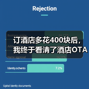 订酒店多花400块后，我终于看清了酒店OTA大数据杀熟
