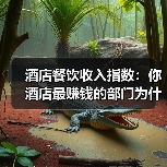 酒店餐饮收入指数:你酒店最赚钱的部门为什么总是亏?(图2) 酒店餐饮收入指数:你酒店最赚钱的部门为什么总是亏?(图2)