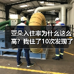 亚朵入住率为什么这么高?我住了10次发现了3个反常细节(图1) 亚朵入住率为什么这么高?我住了10次发现了3个反常细节(图1)