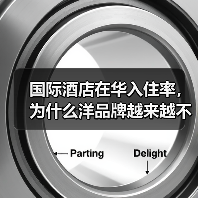 国际酒店在华入住率,为什么洋品牌越来越不香了?(图4) 国际酒店在华入住率,为什么洋品牌越来越不香了?(图4)