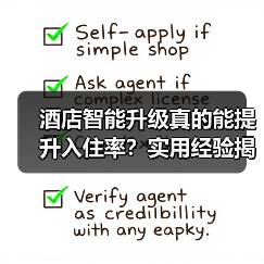 酒店智能升级真的能提升入住率?实用经验揭秘(图1) 酒店智能升级真的能提升入住率?实用经验揭秘(图1)