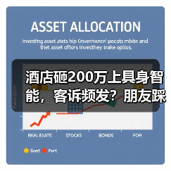 酒店砸200万上具身智能,客诉频发?朋友踩坑教训曝光(图2) 酒店砸200万上具身智能,客诉频发?朋友踩坑教训曝光(图2)