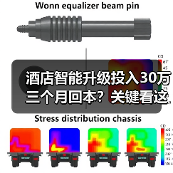 酒店智能升级投入30万三个月回本?关键看这3点!(图3) 酒店智能升级投入30万三个月回本?关键看这3点!(图3)