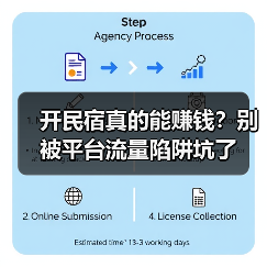 开民宿真的能赚钱？别被平台流量陷阱坑了（图2）