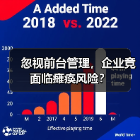 忽视前台管理，企业竟面临瘫痪风险？（图2）