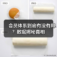 会员体系到底有没有用？数据揭秘真相（图3）