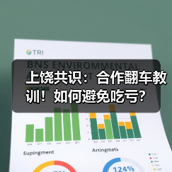 上饶共识：合作翻车教训！如何避免吃亏？（图2）