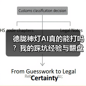 德胧神灯AI真的能打吗？我的踩坑经验与翻盘策略（图1）