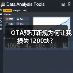 OTA预订新规为何让我损失1200块？（图4）