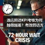 酒店回访KPI考核为何越做越差?有效回访方法解析(图1) 酒店回访KPI考核为何越做越差?有效回访方法解析(图1)