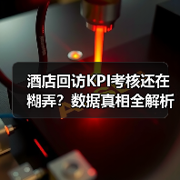 酒店回访KPI考核还在糊弄?数据真相全解析(图2) 酒店回访KPI考核还在糊弄?数据真相全解析(图2)