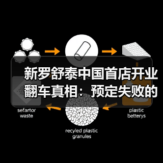 新罗舒泰中国首店开业翻车真相:预定失败的尴尬体验(图4) 新罗舒泰中国首店开业翻车真相:预定失败的尴尬体验(图4)
