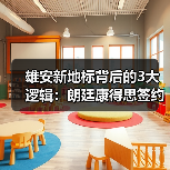 雄安新地标背后的3大逻辑:朗廷康得思签约到底意味着什么?(图2) 雄安新地标背后的3大逻辑:朗廷康得思签约到底意味着什么?(图2)