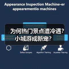 为何热门景点遭冷遇?小城游成新宠?(图4) 为何热门景点遭冷遇?小城游成新宠?(图4)
